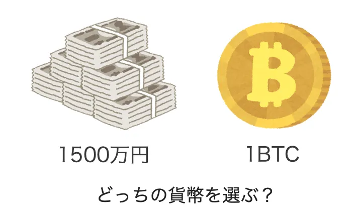 円はビットコインに駆逐される？ グレシャムの法則と貨幣の未来